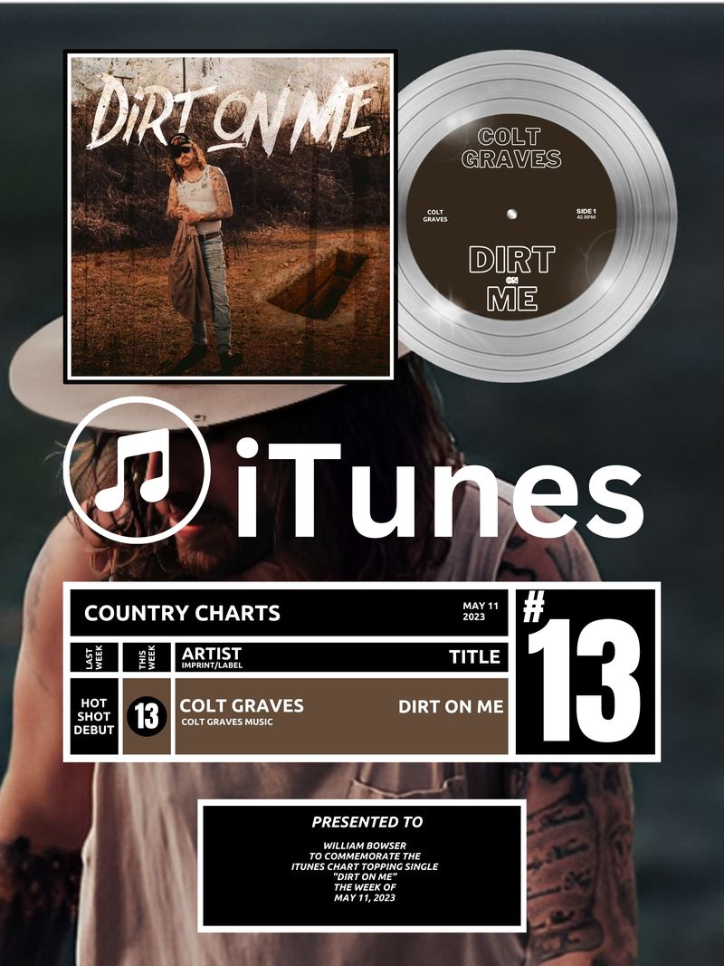 iTunes commemorative plaque example